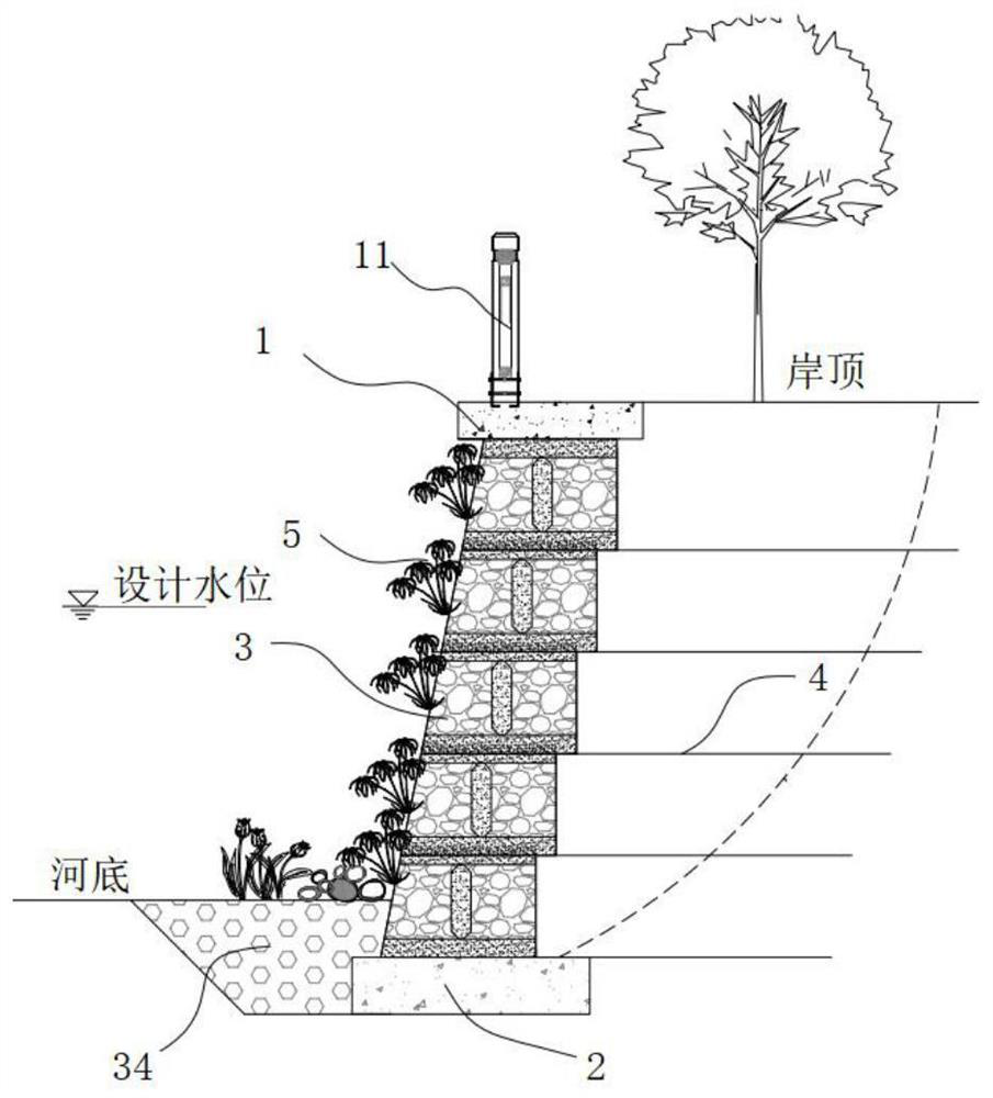 Ecological concrete bank protection structure for urban river bank slope improvement