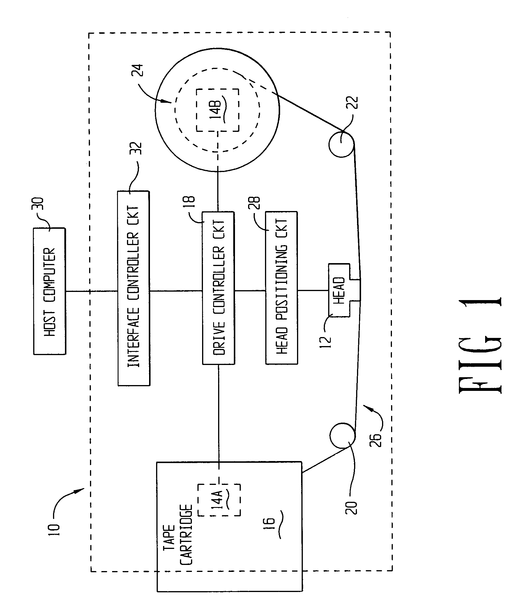 Method and system of a head for a storage media