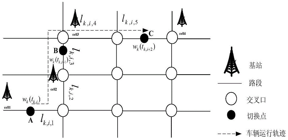 Signal intersection road travel time calculating method based on mobile phone switching data