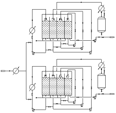 Continuous glycerol esterification and deacidification device