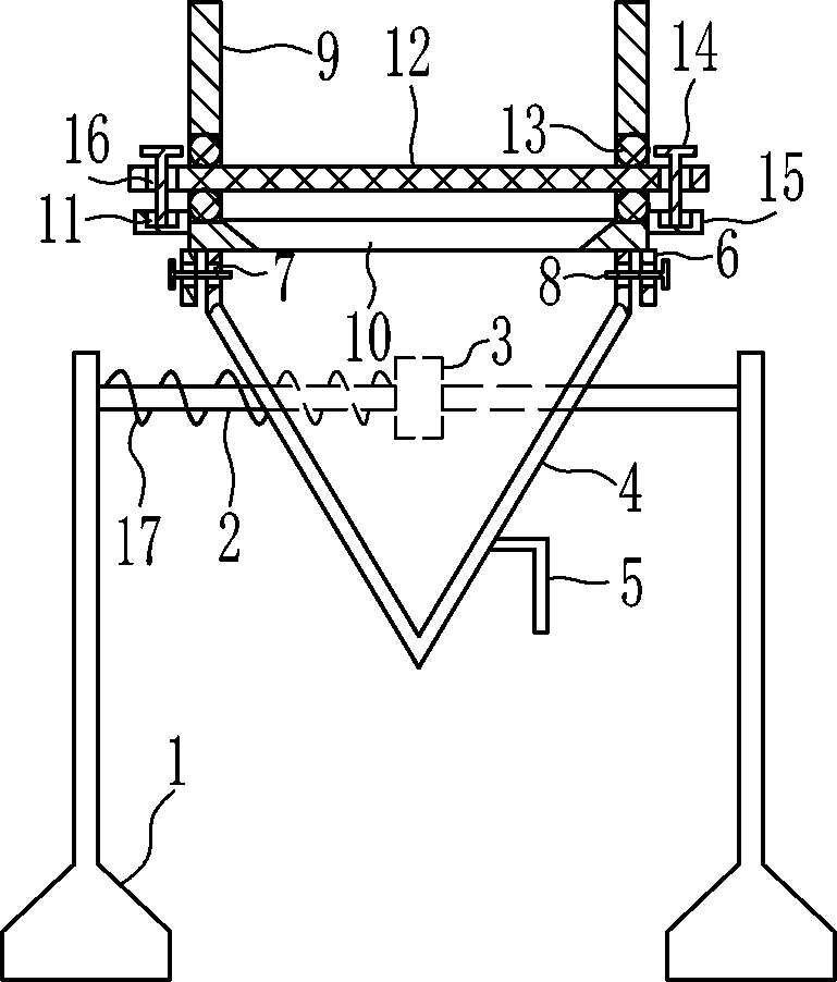 Rare earth ore screening machine