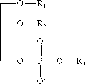 Omega-3 compositions