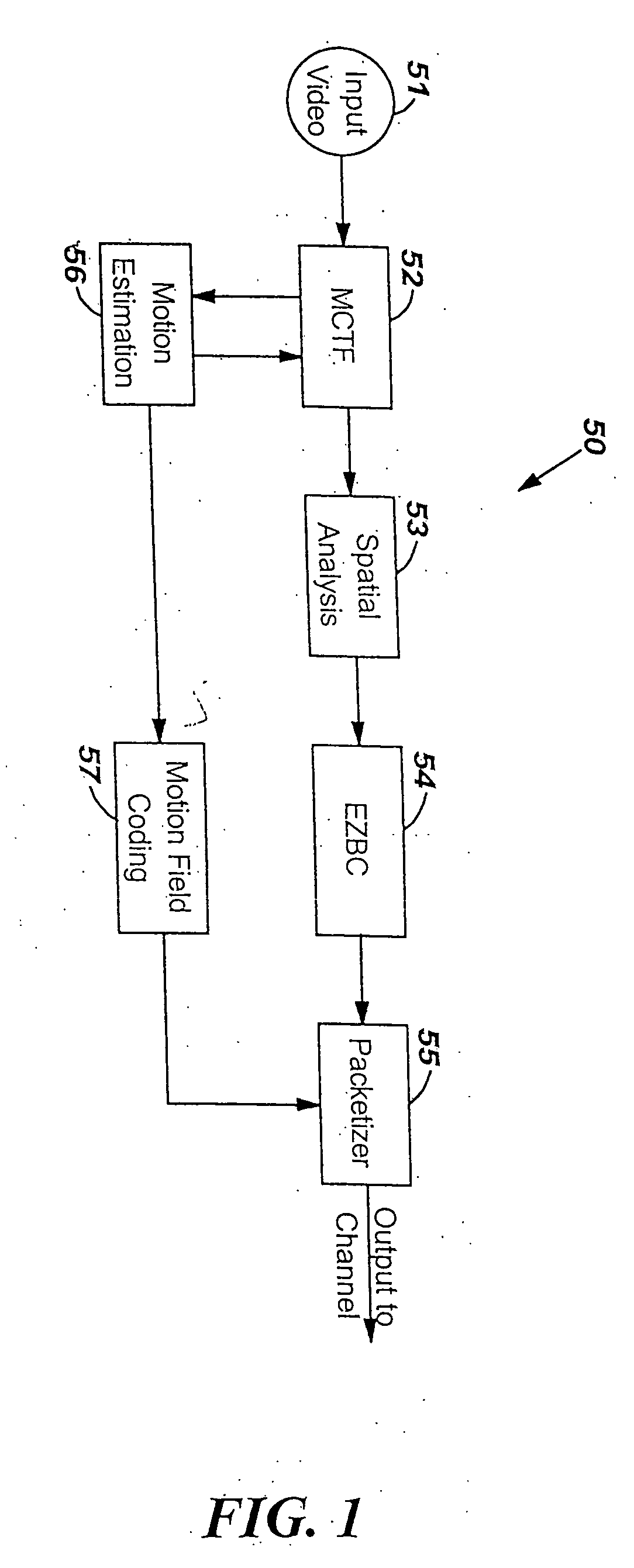 Overlapped block motion compensation for variable size blocks in the context of MCTF scalable video coders