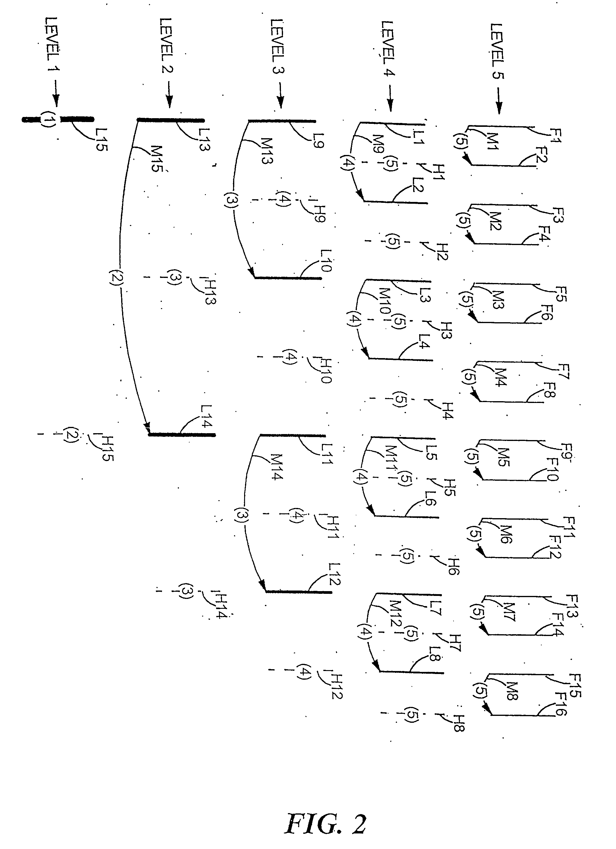 Overlapped block motion compensation for variable size blocks in the context of MCTF scalable video coders