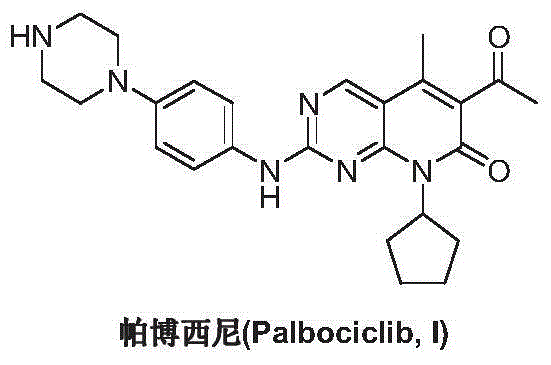 Preparation method for palbociclib