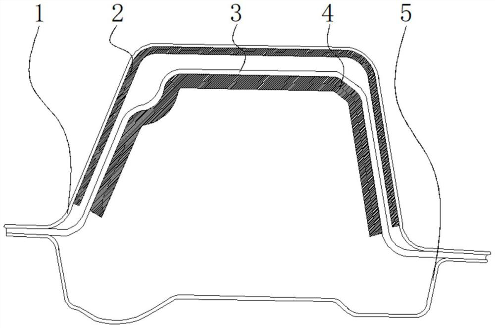 A new type of automobile sound insulation foam reinforcement material