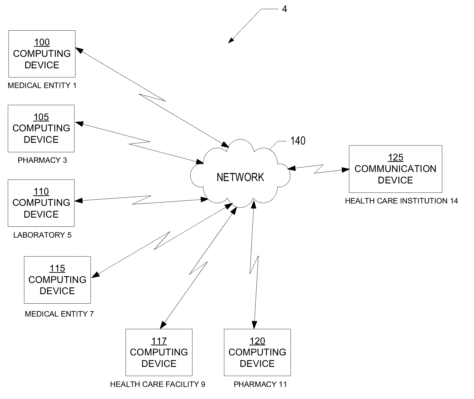 Methods, apparatuses and computer program products for providing an annotated clinical data management process