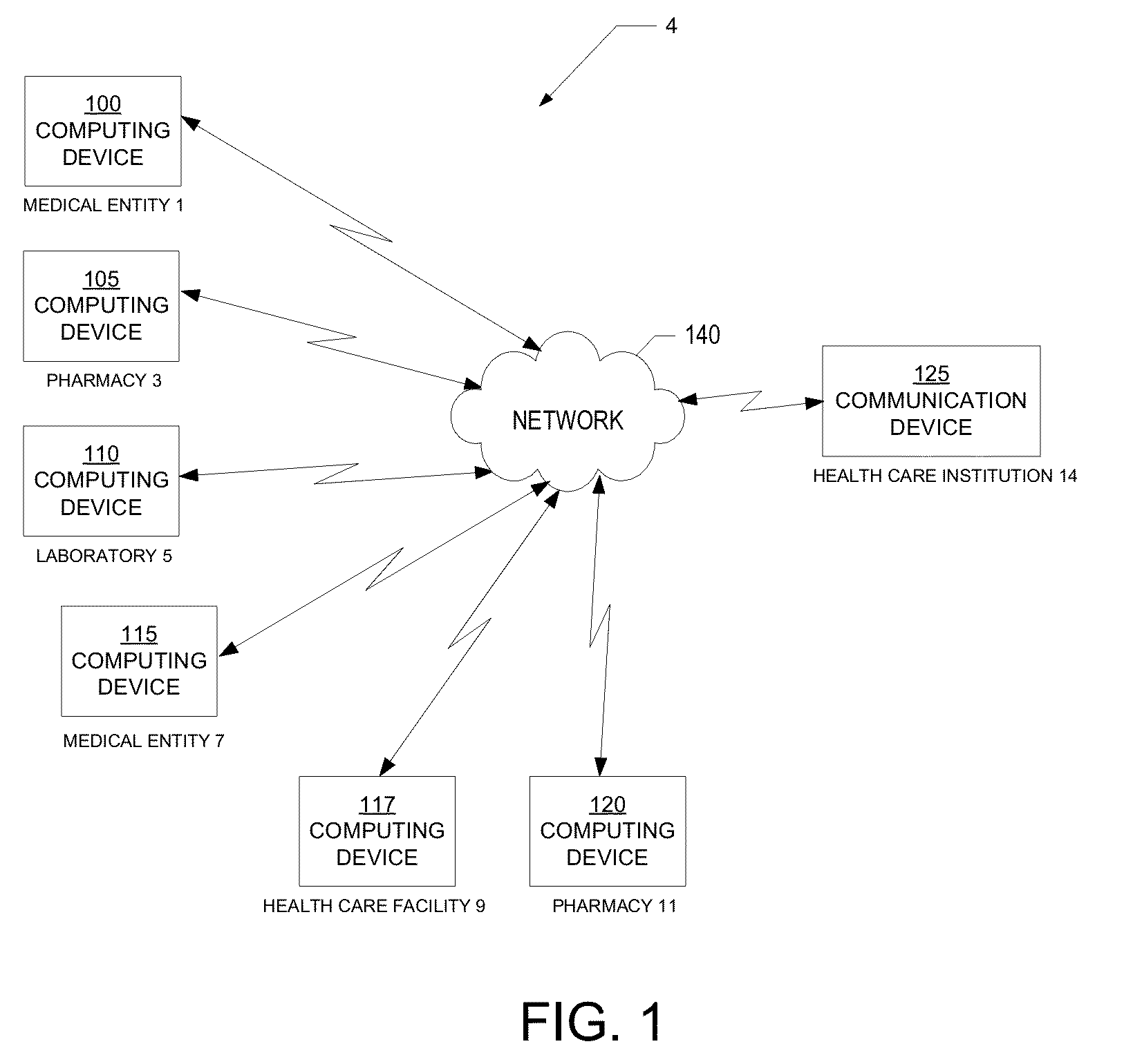 Methods, apparatuses and computer program products for providing an annotated clinical data management process