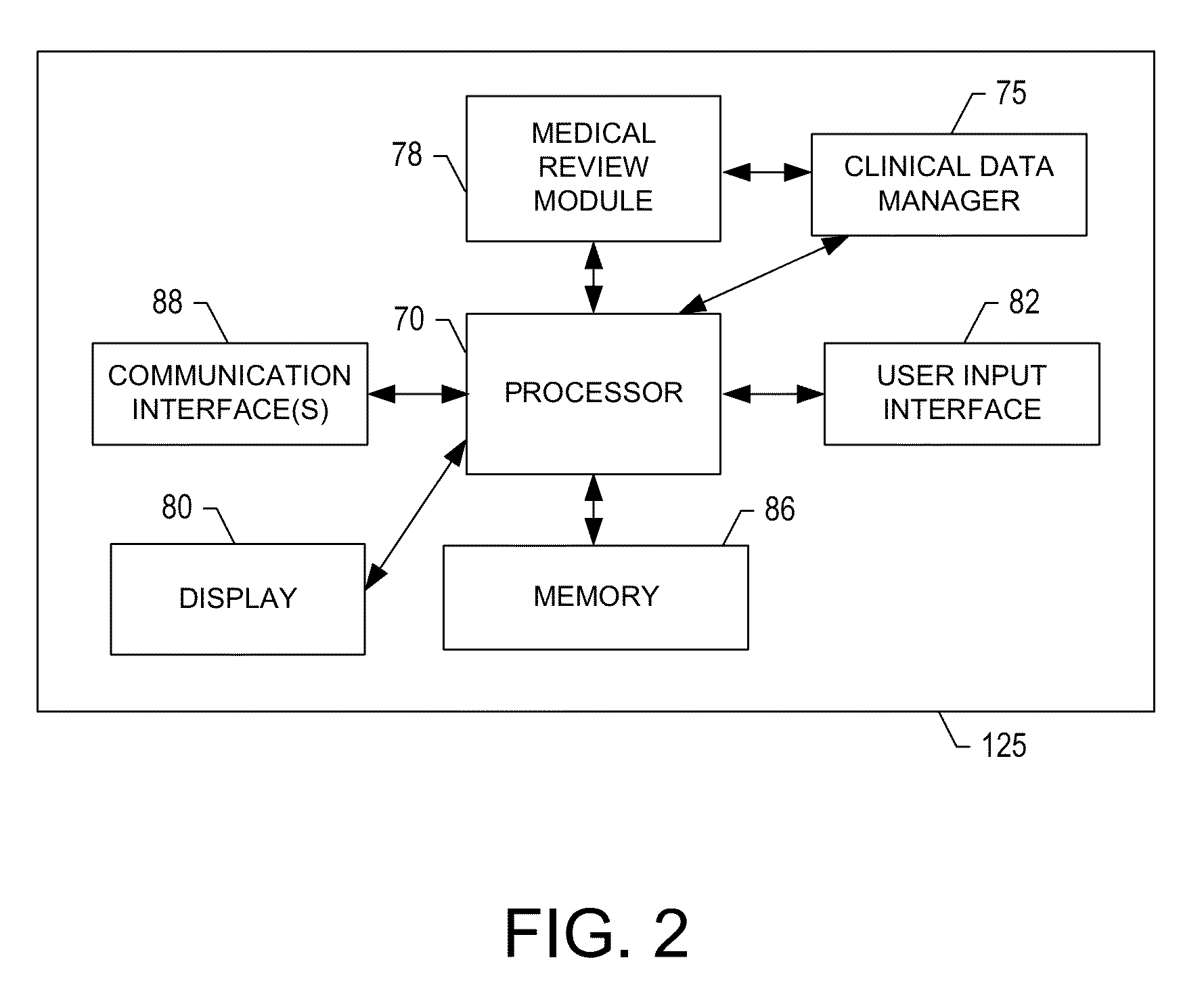 Methods, apparatuses and computer program products for providing an annotated clinical data management process