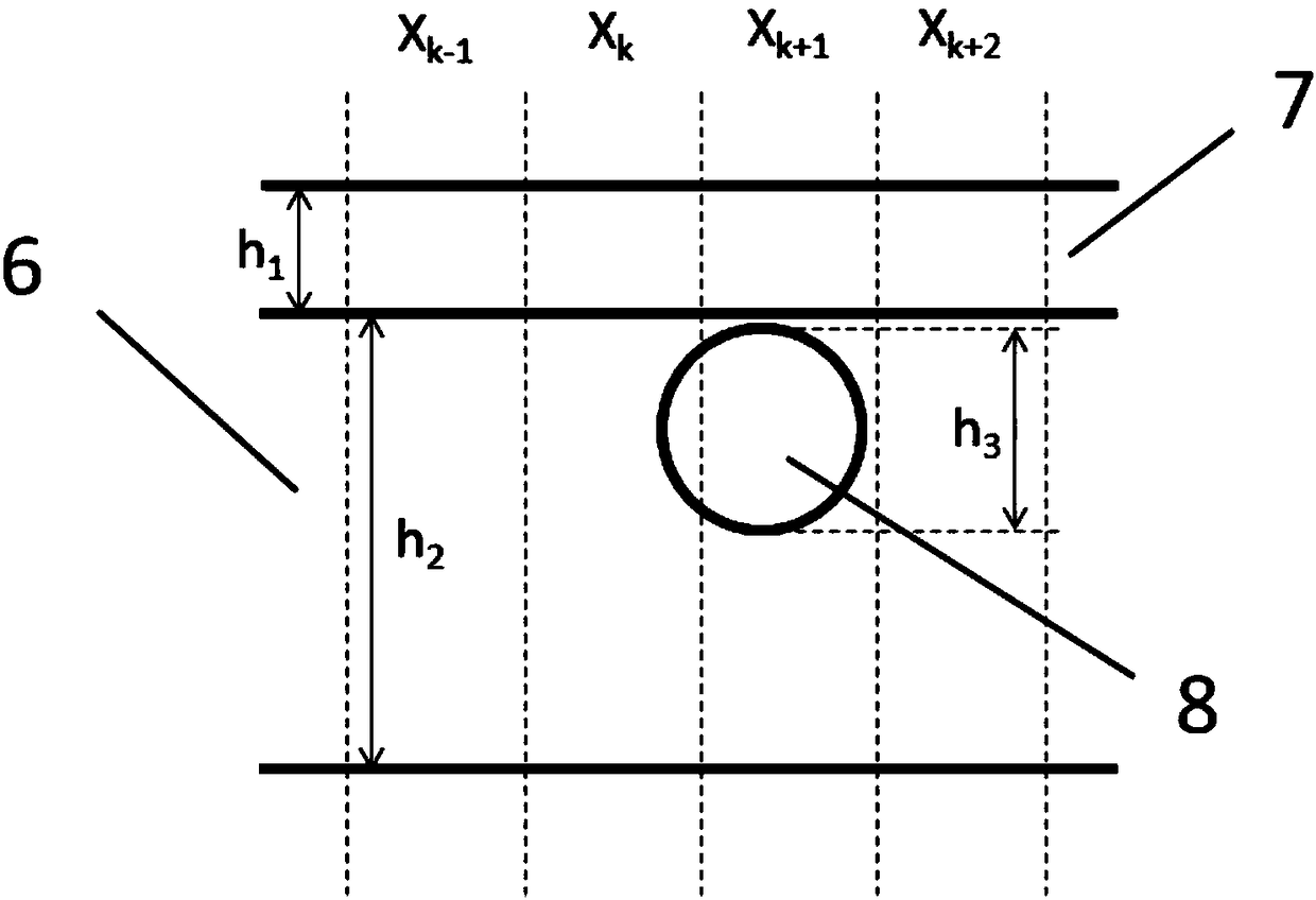 A device and method for detecting human meibomian gland model based on multi-spectrum