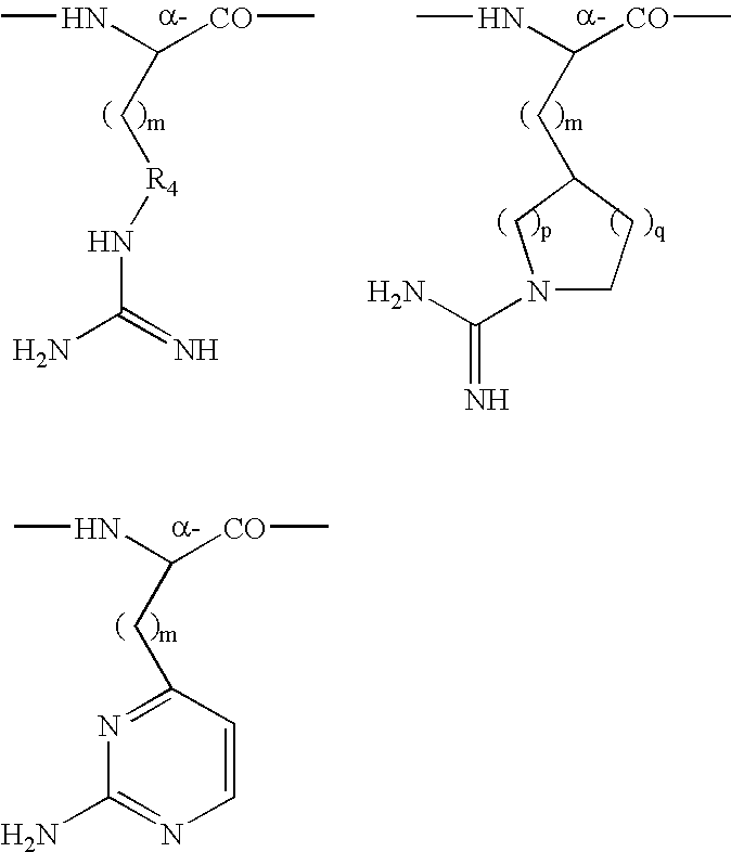 Labeled neurotensin derivatives