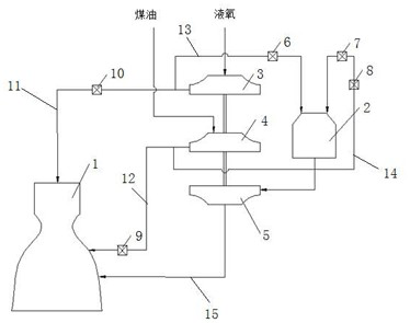 An open liquid oxygen kerosene engine system and its thrust adjustment method