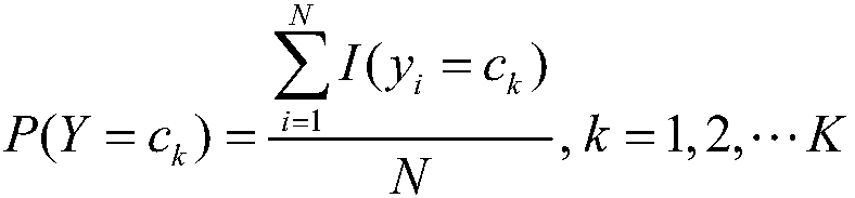 A method and system for detecting human falls based on big data