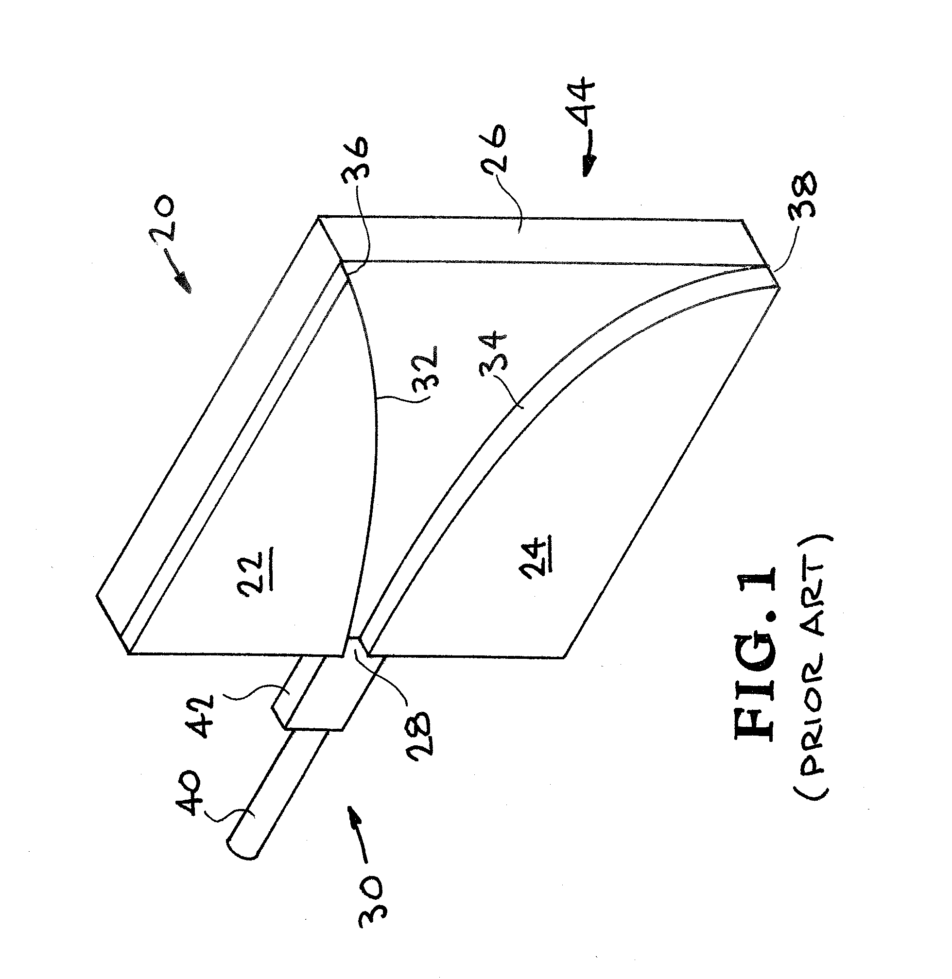 Broad Band Antennas and Feed Methods