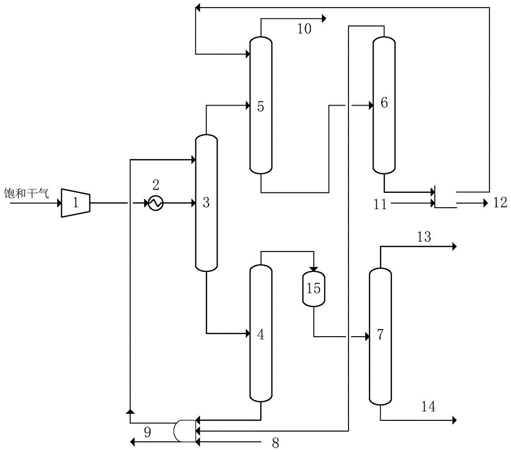 Refinery mixed dry gas recovery system and recovery method