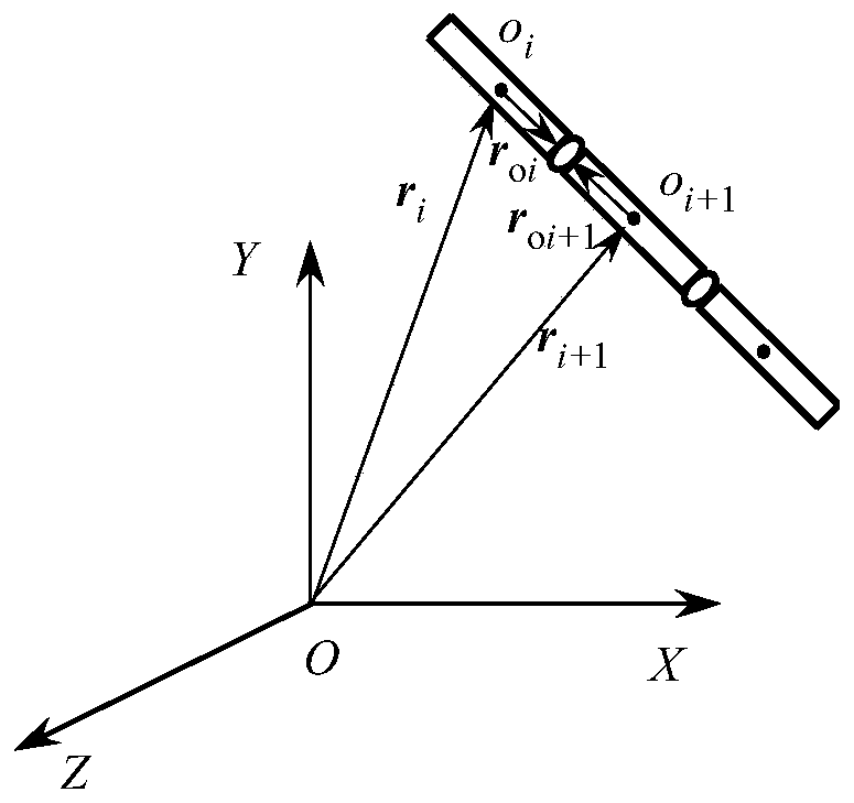 Method for constructing belt-shaped tethered satellite release kinetic model