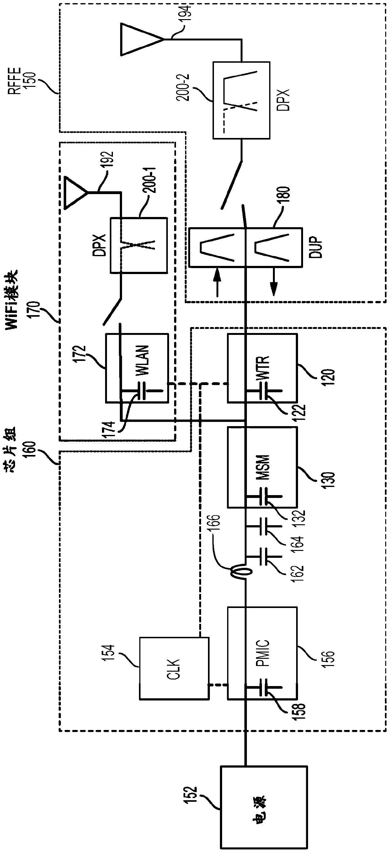 Multi-density MIM capacitor for improved passive on glass (POG) multiplexer performance