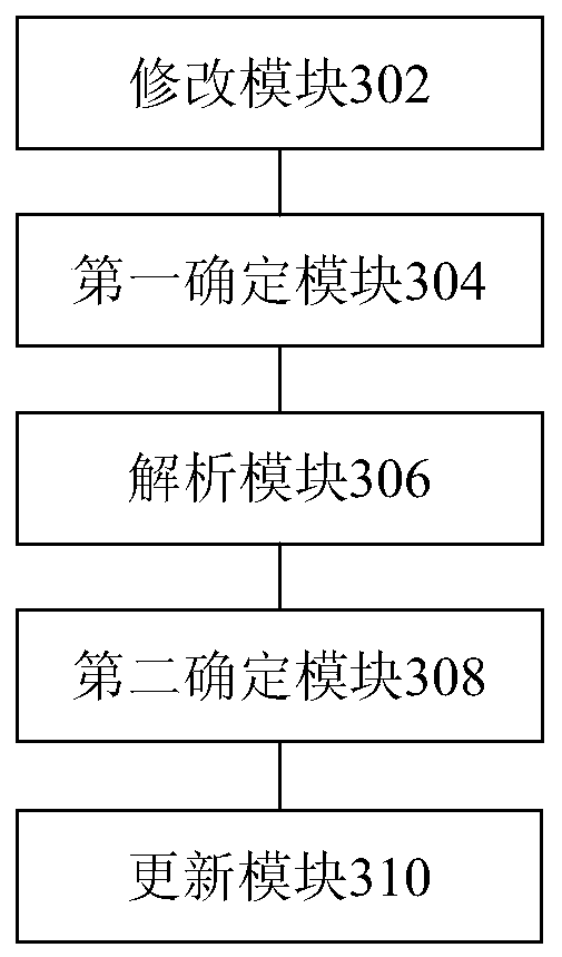 Database service updating method, device and system