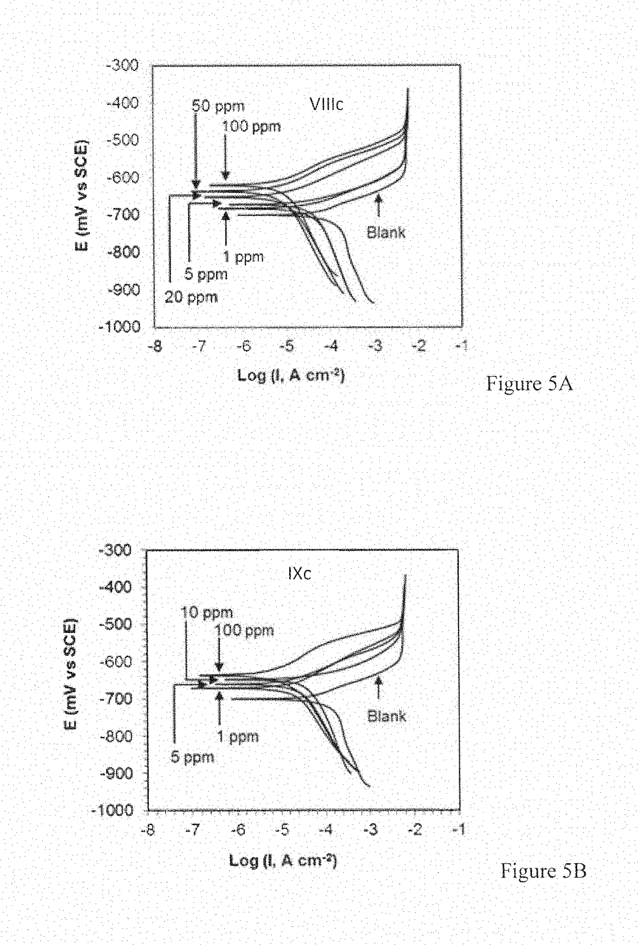 2-(p-alkoxyphenyl)-2-imidazolines and their use as corrosion inhibitors