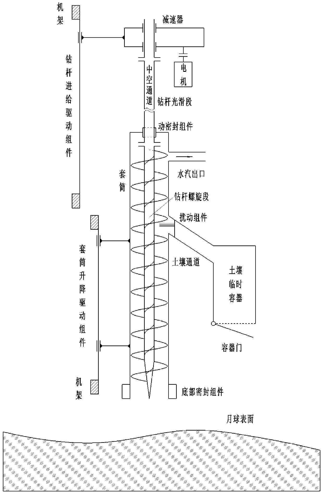 Integrated sampling mechanism for lunar soil moisture extraction and lunar soil moisture extraction method