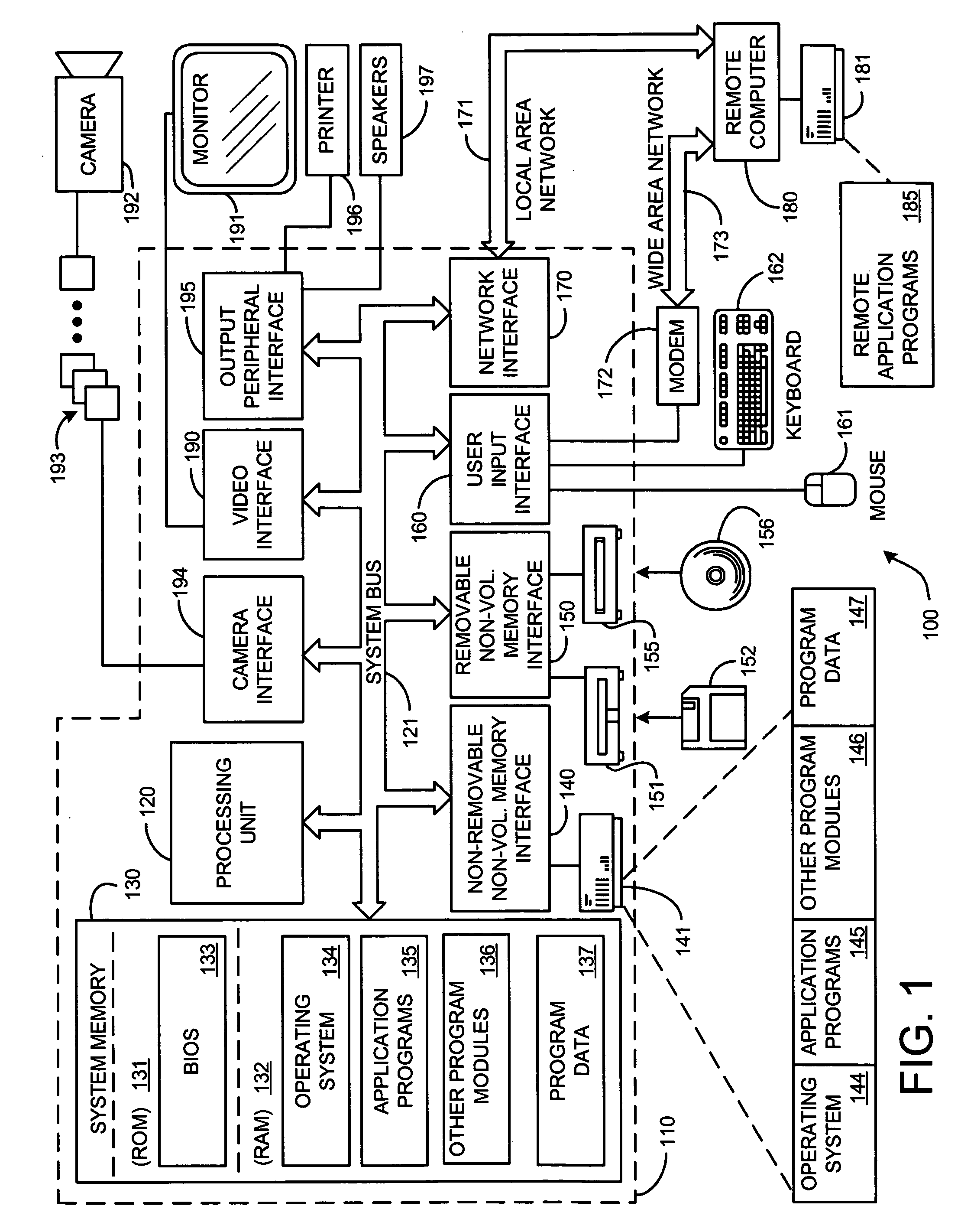 System and method for visual echo cancellation in a projector-camera-whiteboard system