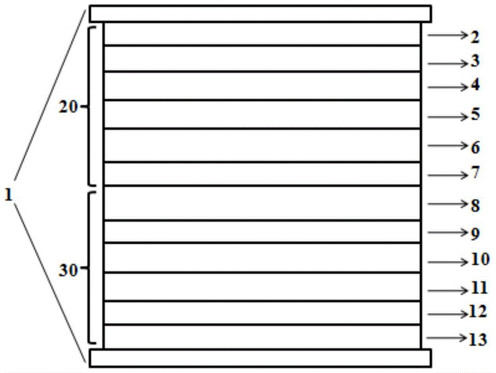 A visible-infrared compatible cloaking device and its preparation method