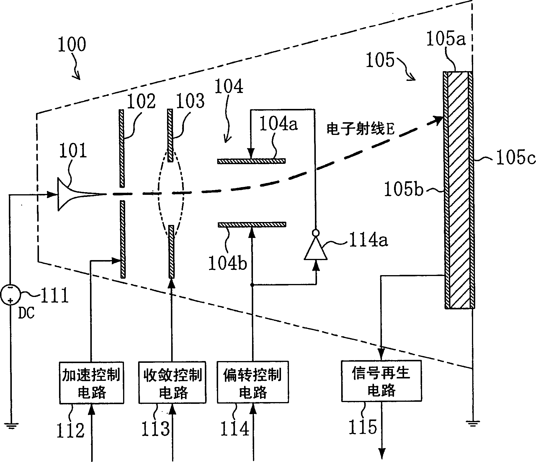 Information storage