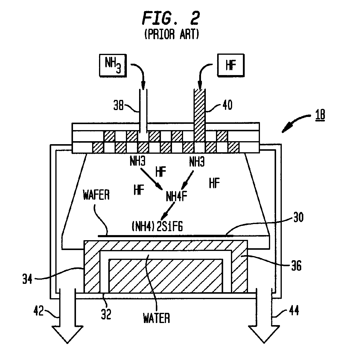 Clustered surface preparation for silicide and metal contacts