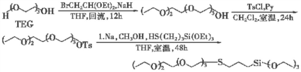 Aluminum ferric sulfate water purifying agent and preparation process thereof