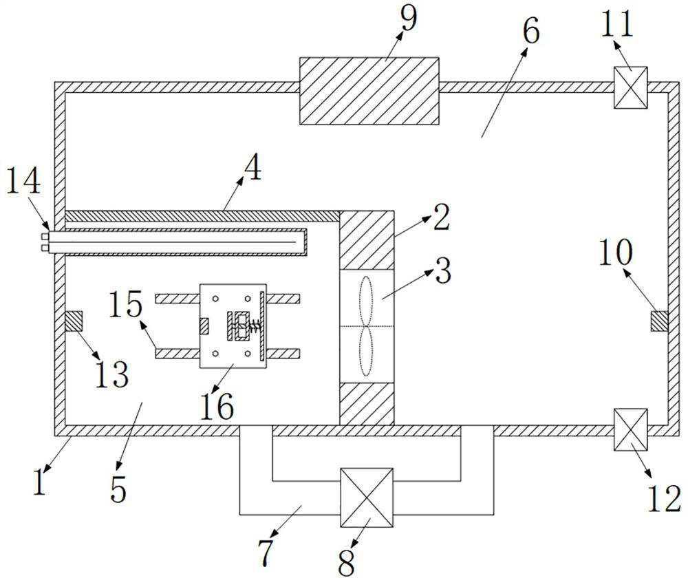 Ventilator wind power control test tool platform and use method