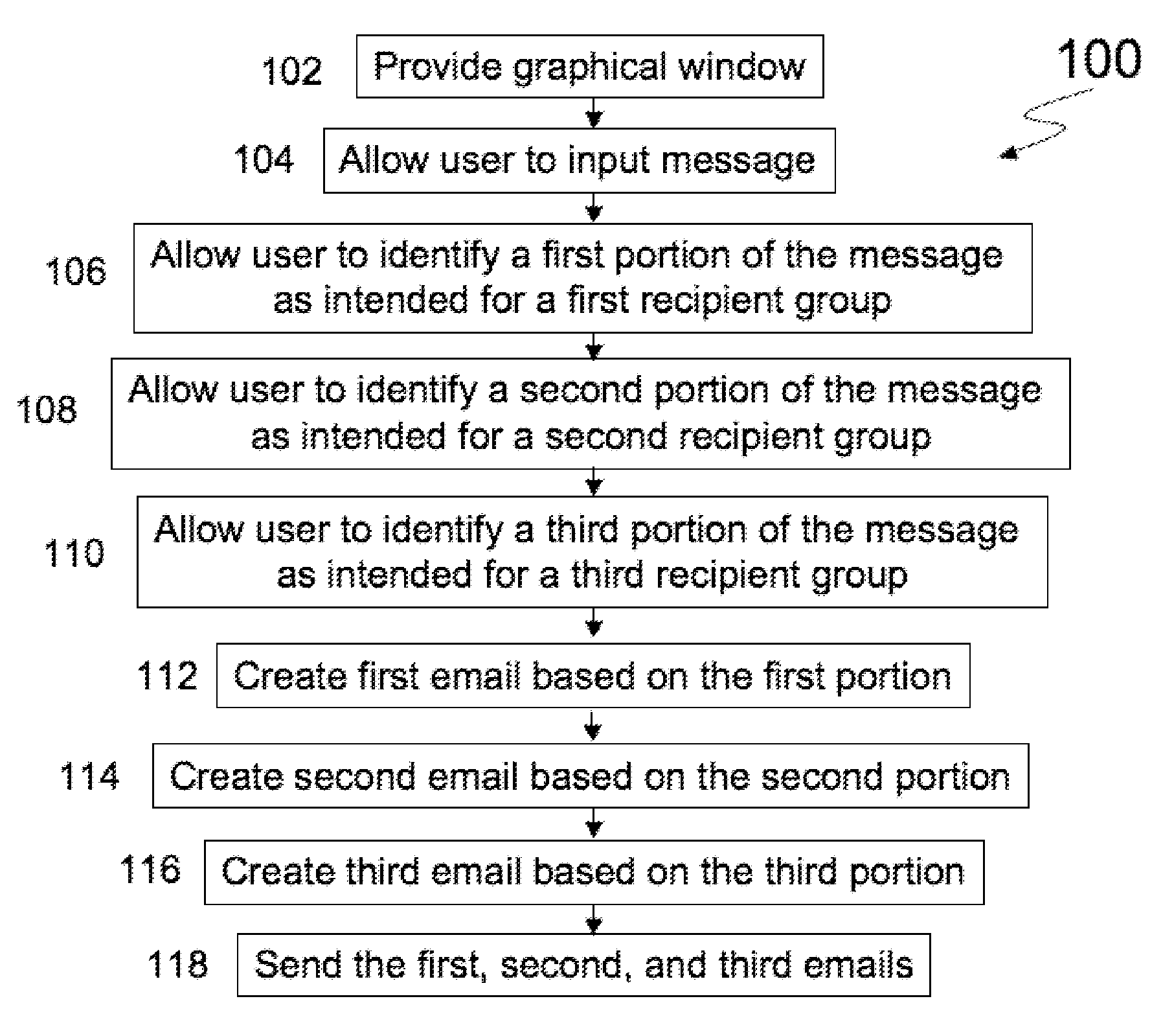 Systems and methods for sending customized emails to recipient groups
