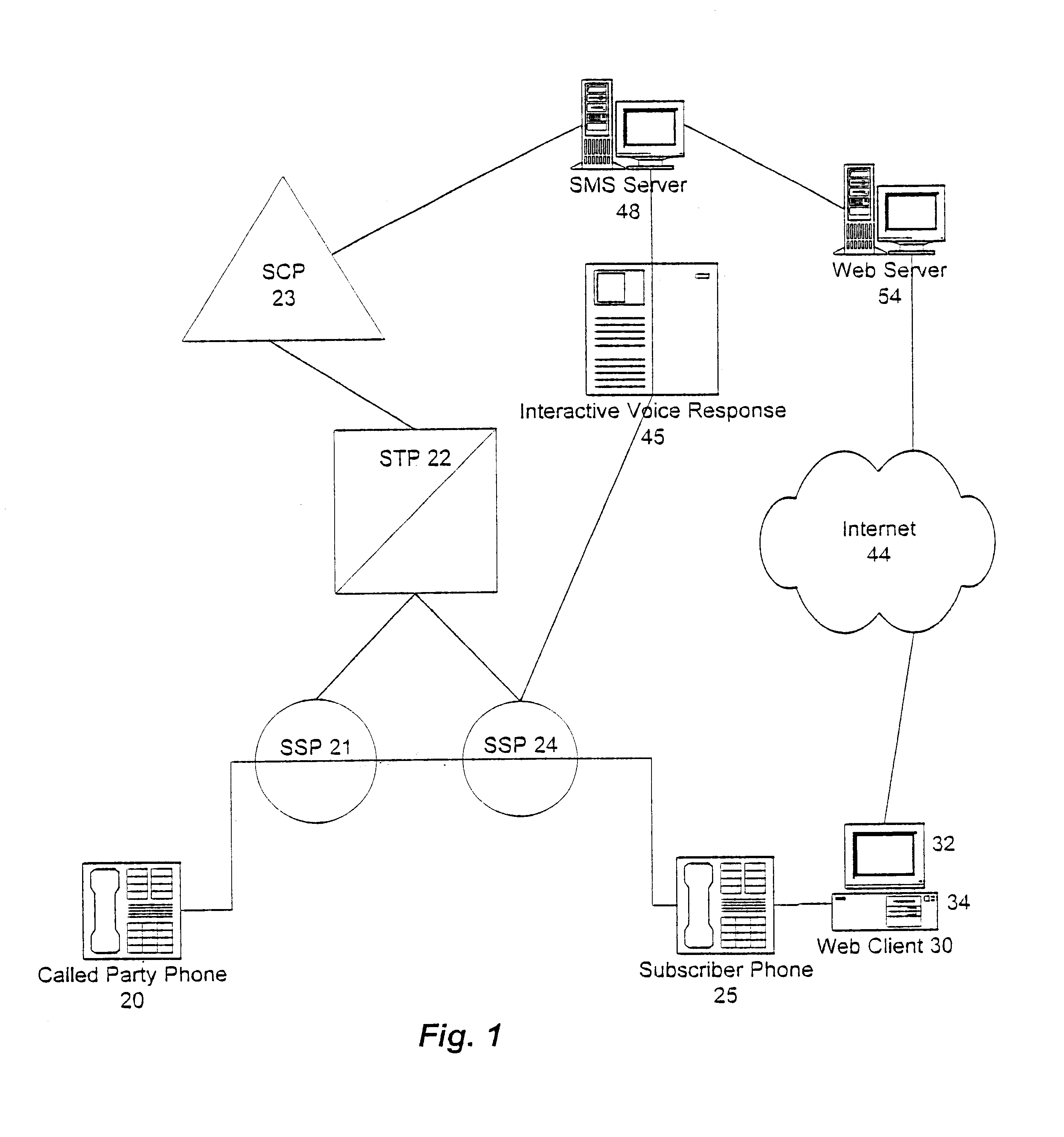 System and method for generating call records based on account codes