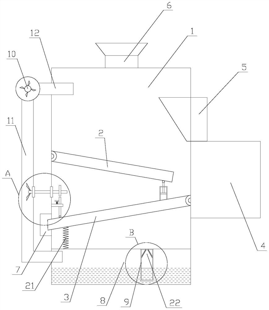 A wheat impurity removal device