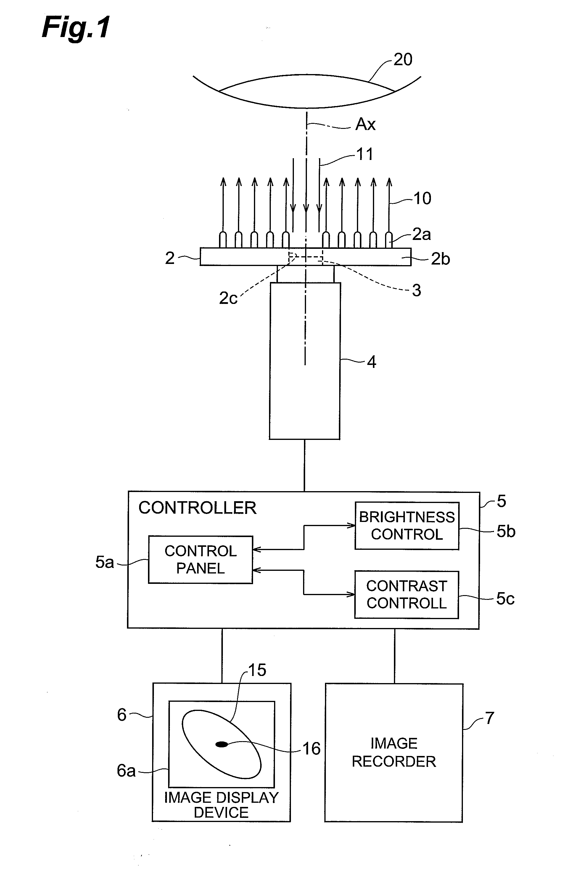 Method for detecting cancer using icg fluorescence method