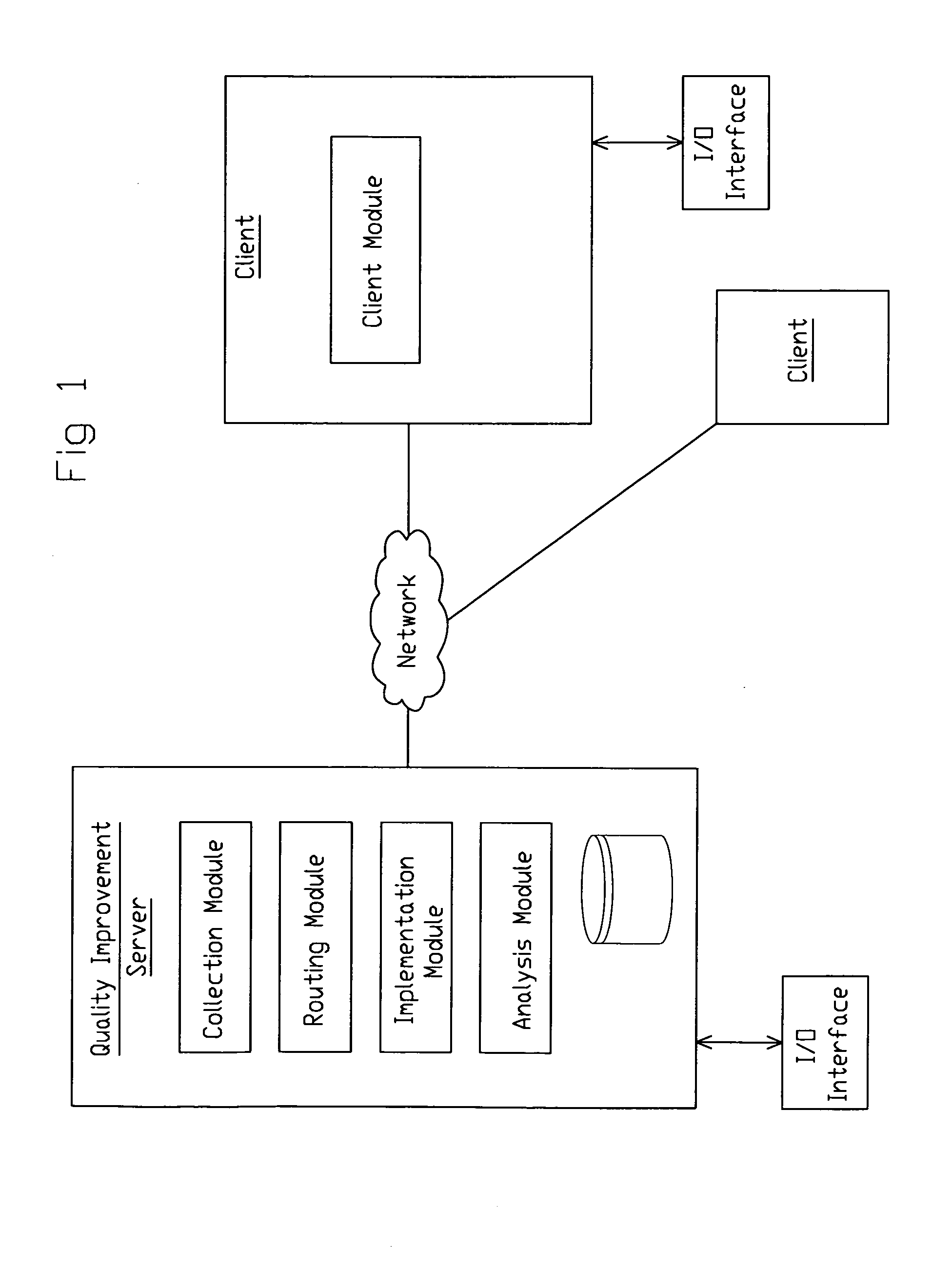 System and method for facilitating continous quality improvement