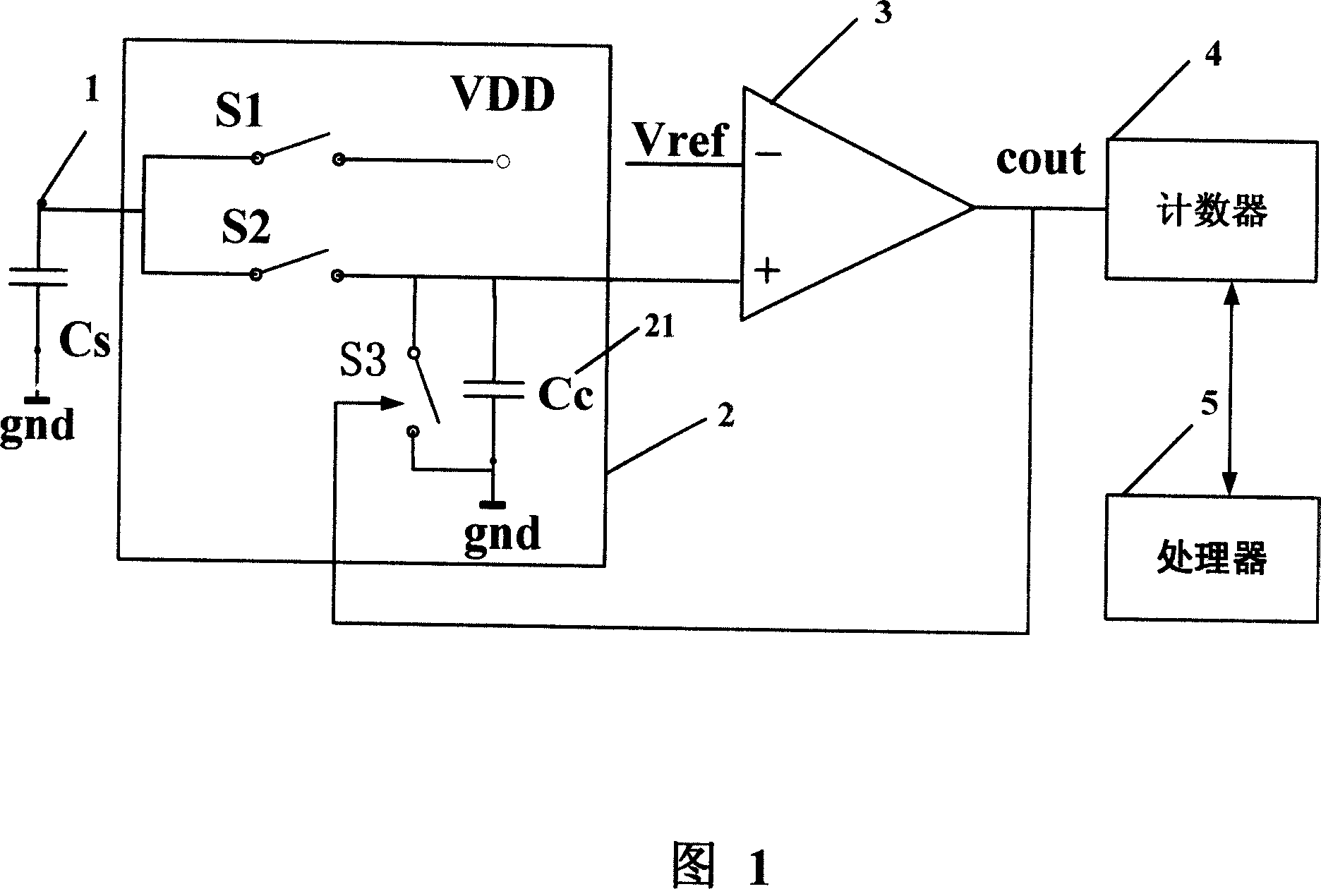 Charge transport device, touch induction device and method