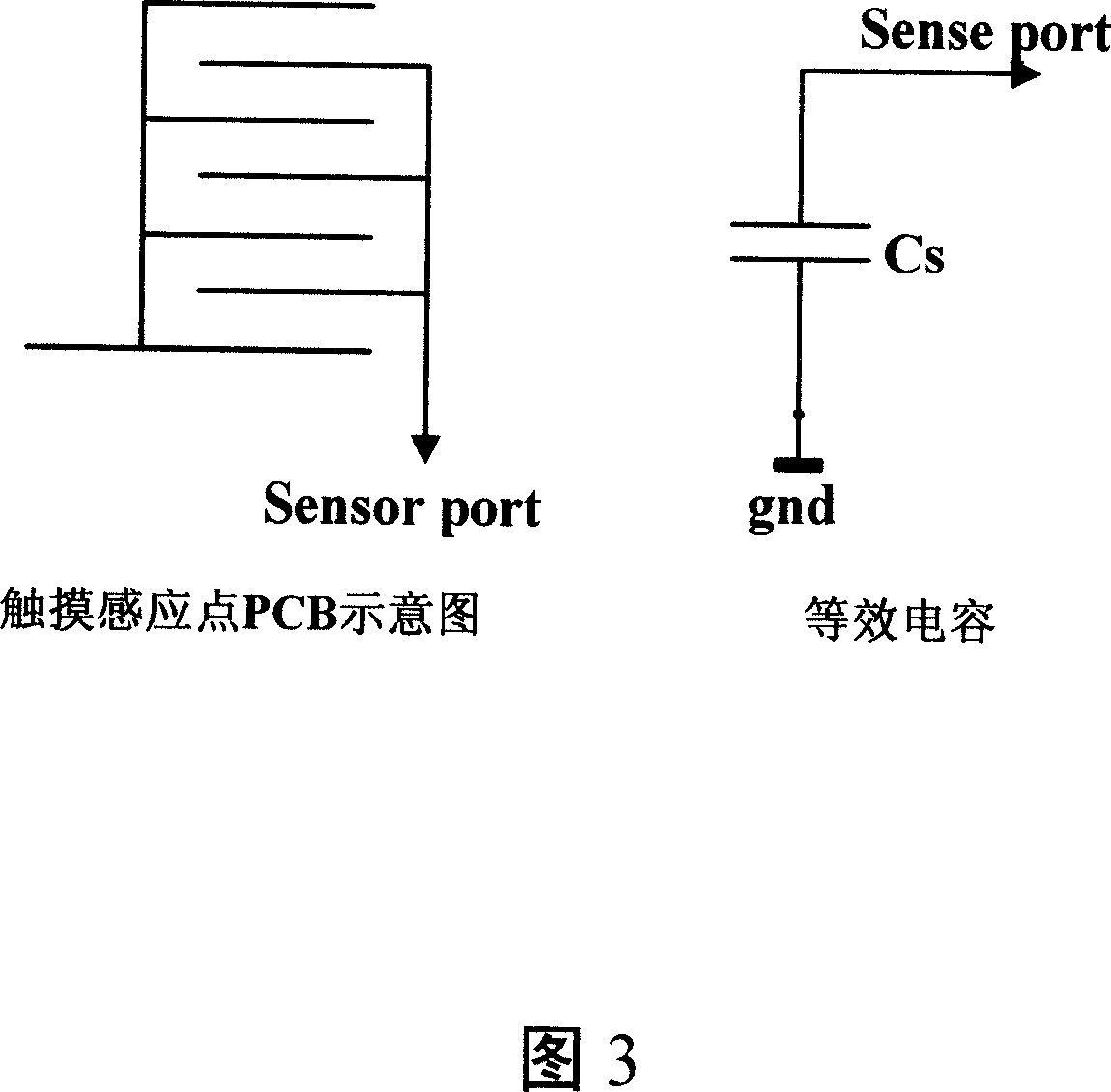 Charge transport device, touch induction device and method
