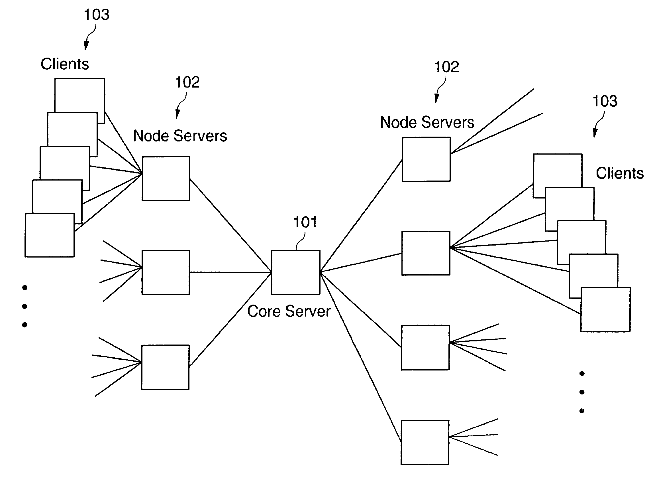 Content distribution system for distributing content over a network, with particular applicability to distributing high-bandwidth content