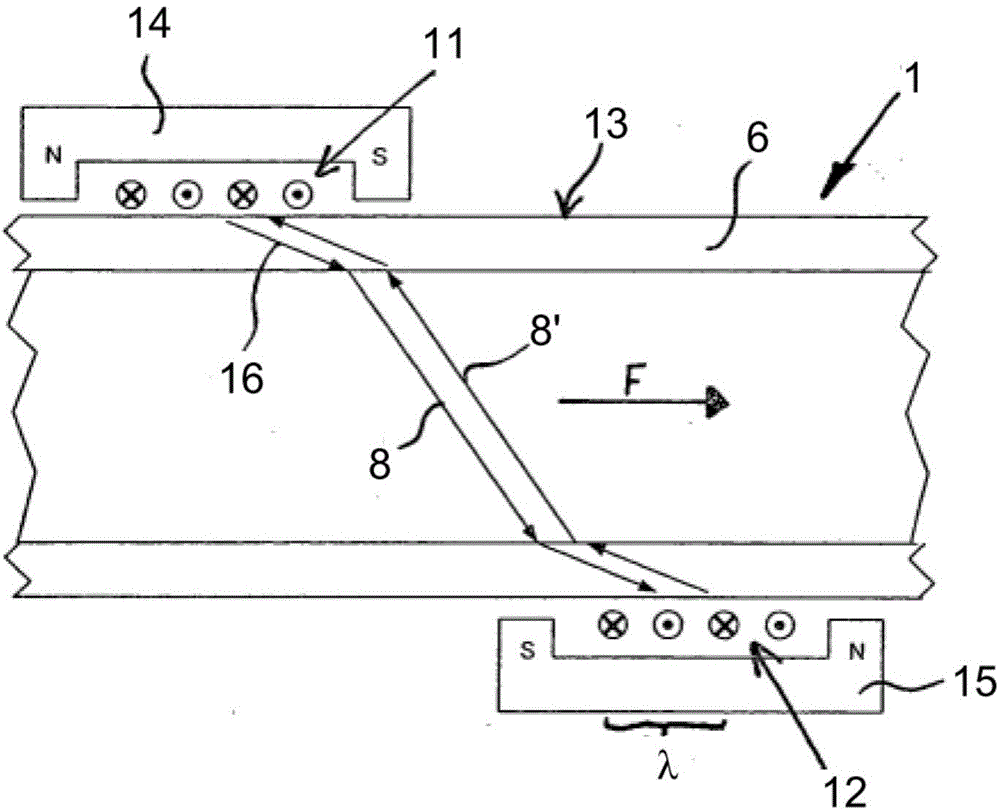 Acoustic flowmeter and method for determining the flow in an object