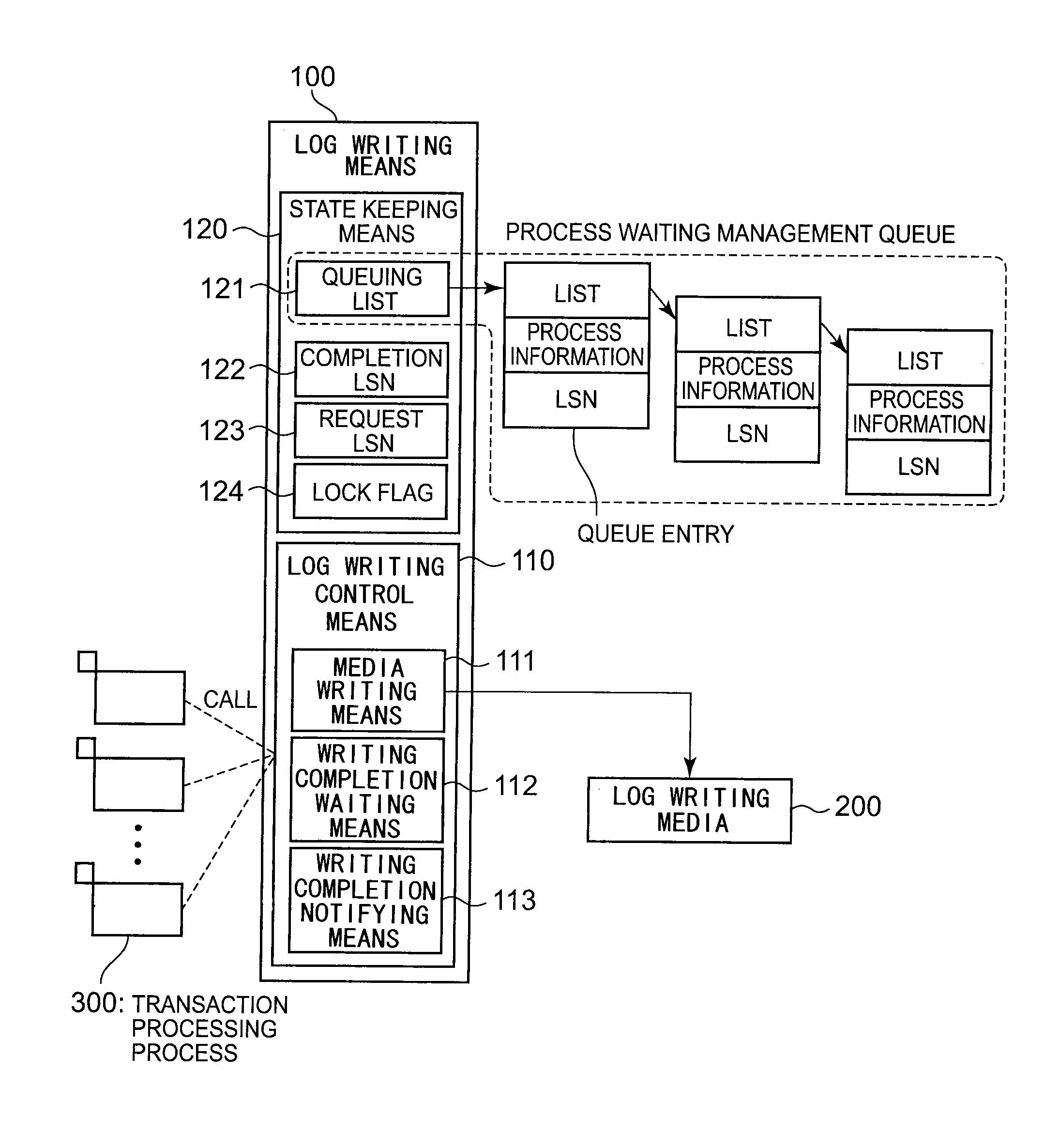 Log record writing system, device, method, and program