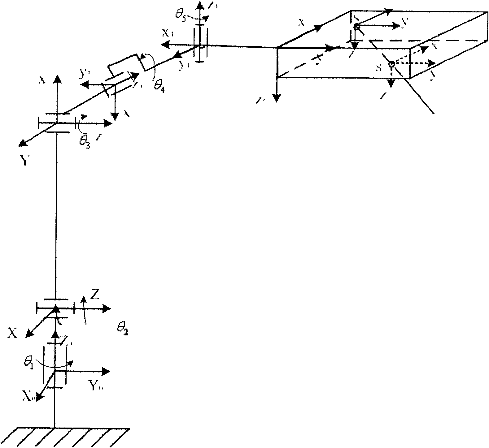 Active-passive mixed-connected robot with nine degrees of freedom