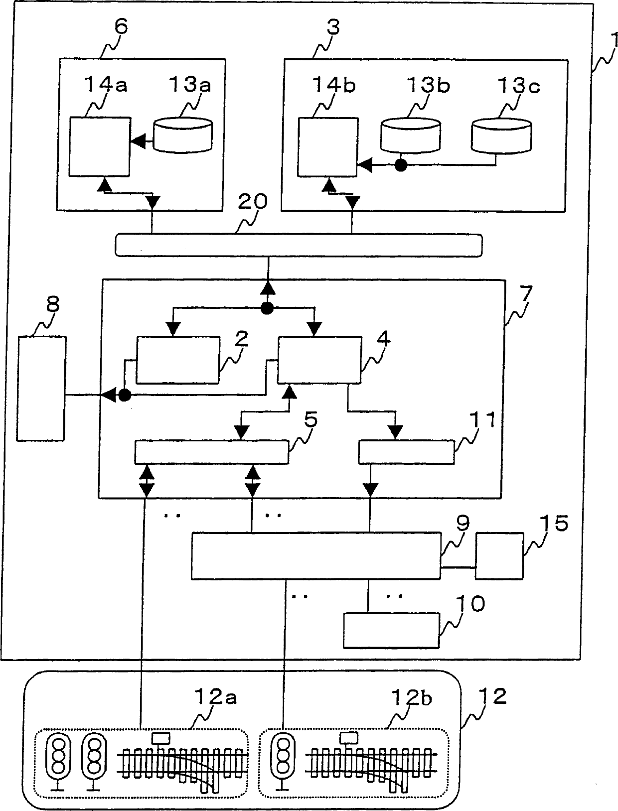 Testing apparatus and testing method for an electronic interlocking system