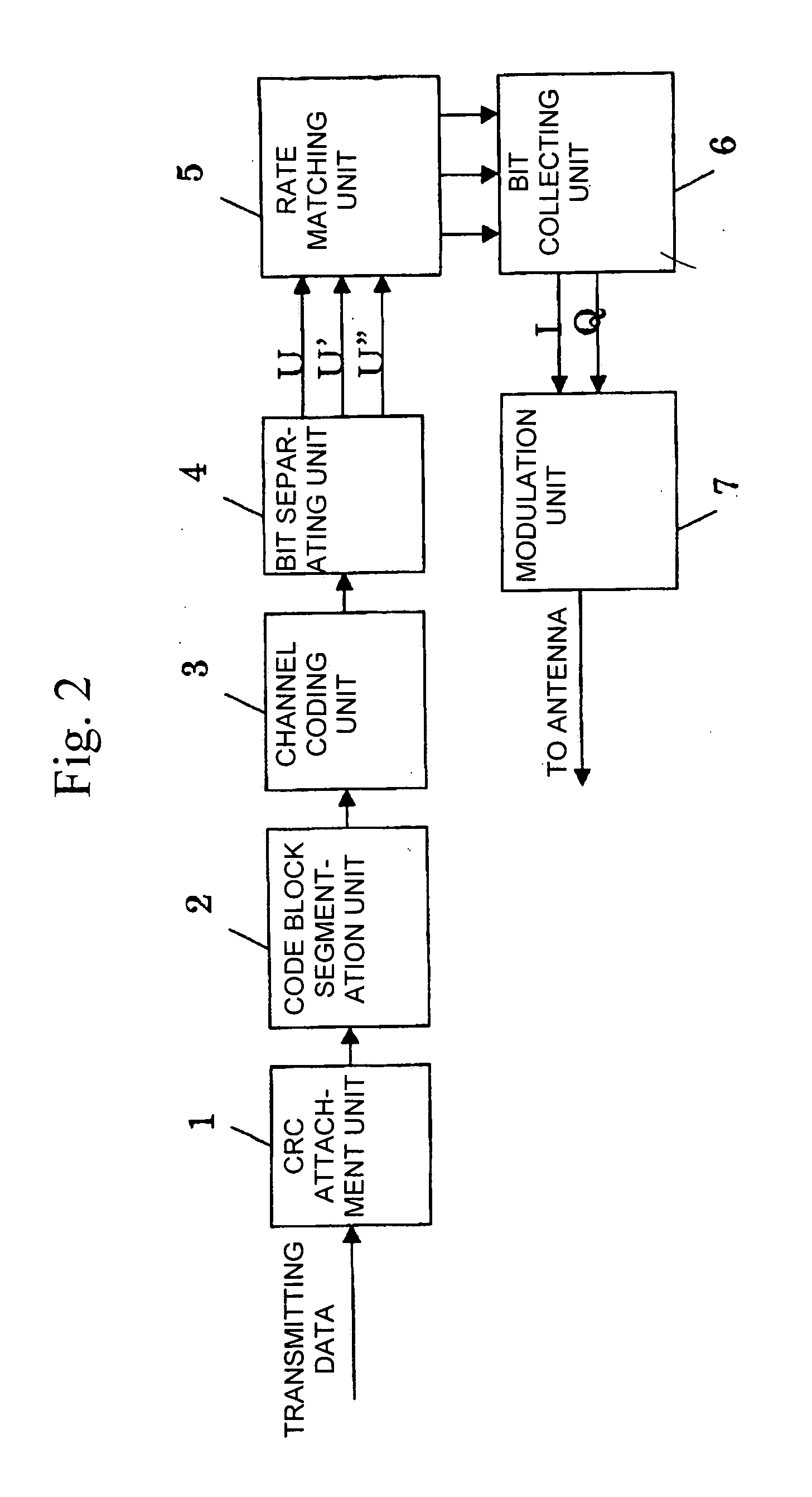 Transmitting apparatus with bit arrangement method