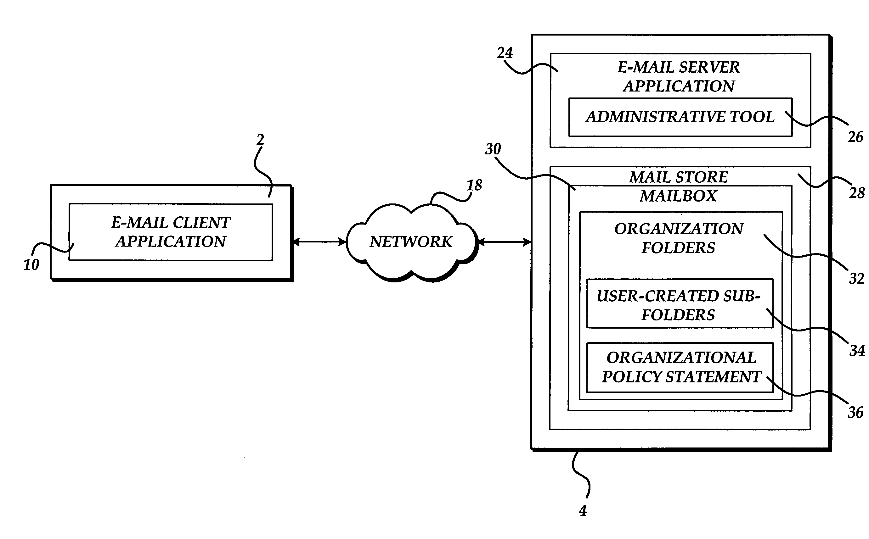 Method and computer-readable medium for providing access to policy information associated with electronic mail message folders