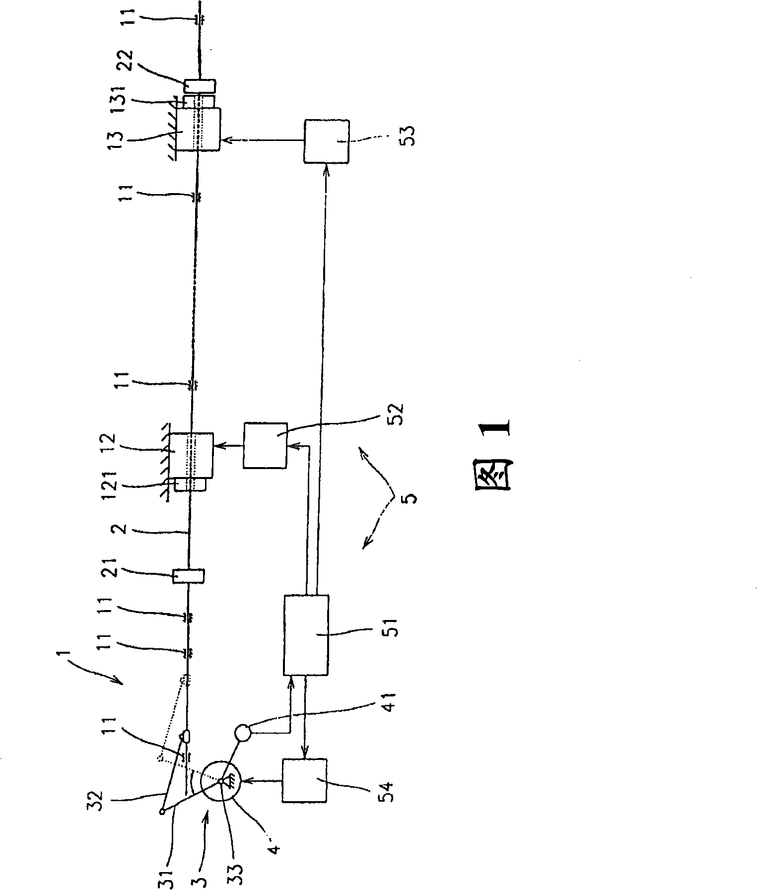 Yarn guiding mechanism on textile machines