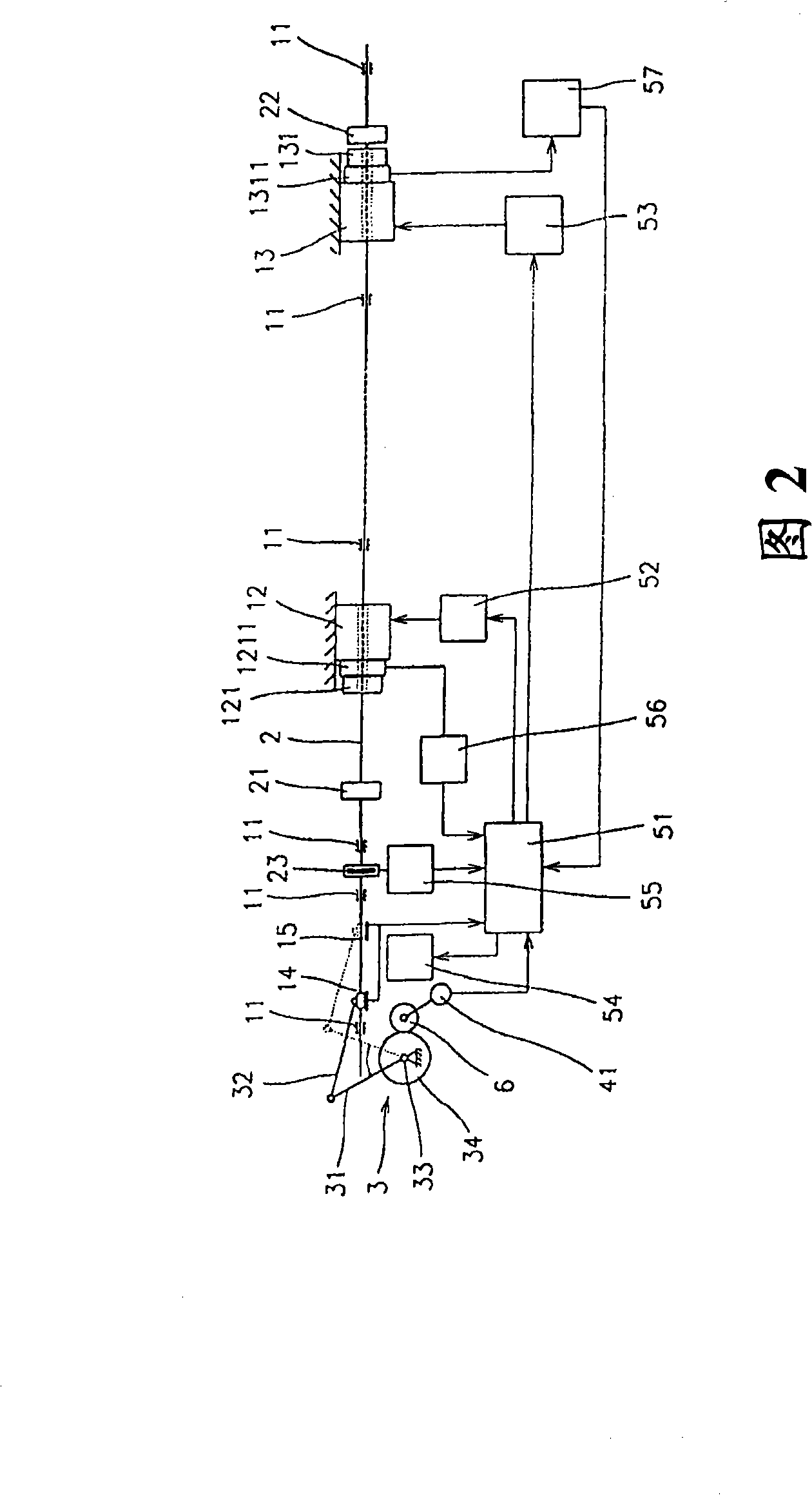 Yarn guiding mechanism on textile machines