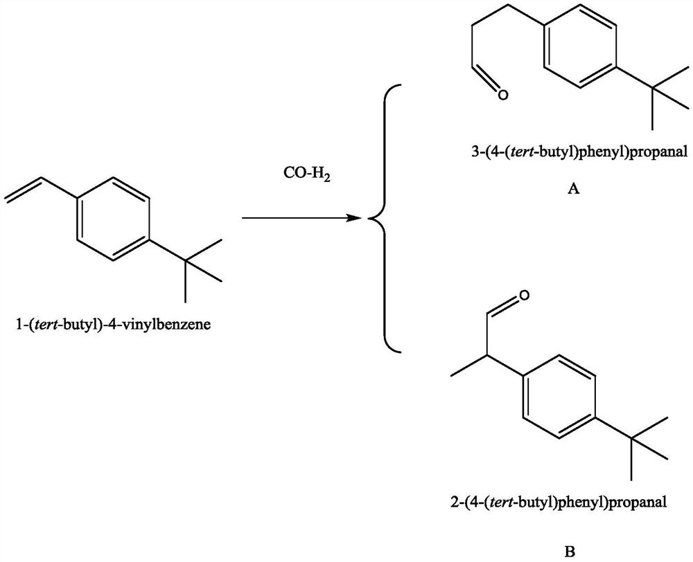 Preparation method of 4-tert-butyl phenylpropionaldehyde