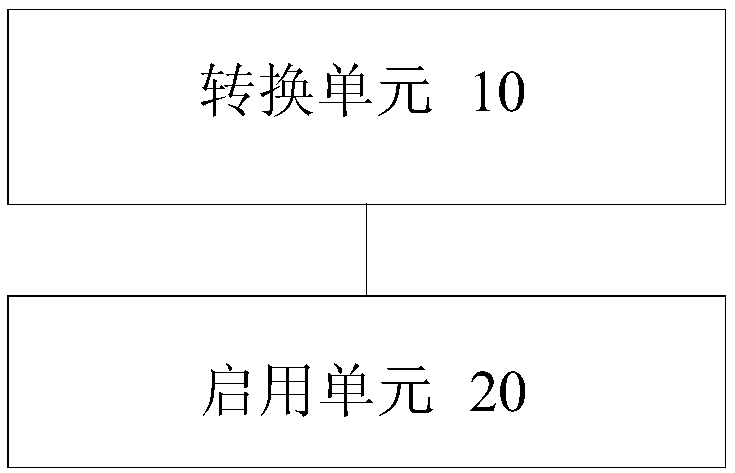 Popup window assembly processing method and device, storage medium and processor