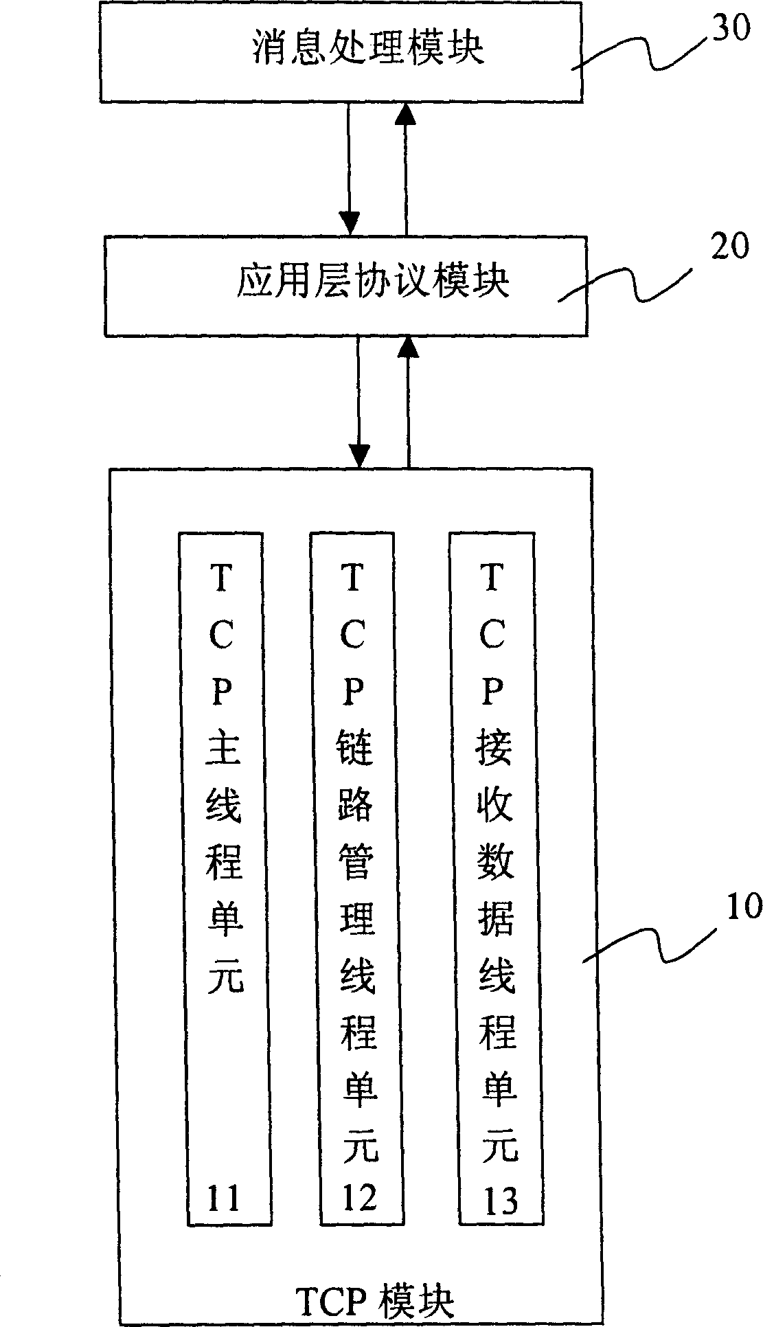 Multi-user concurrent insertion device and its method