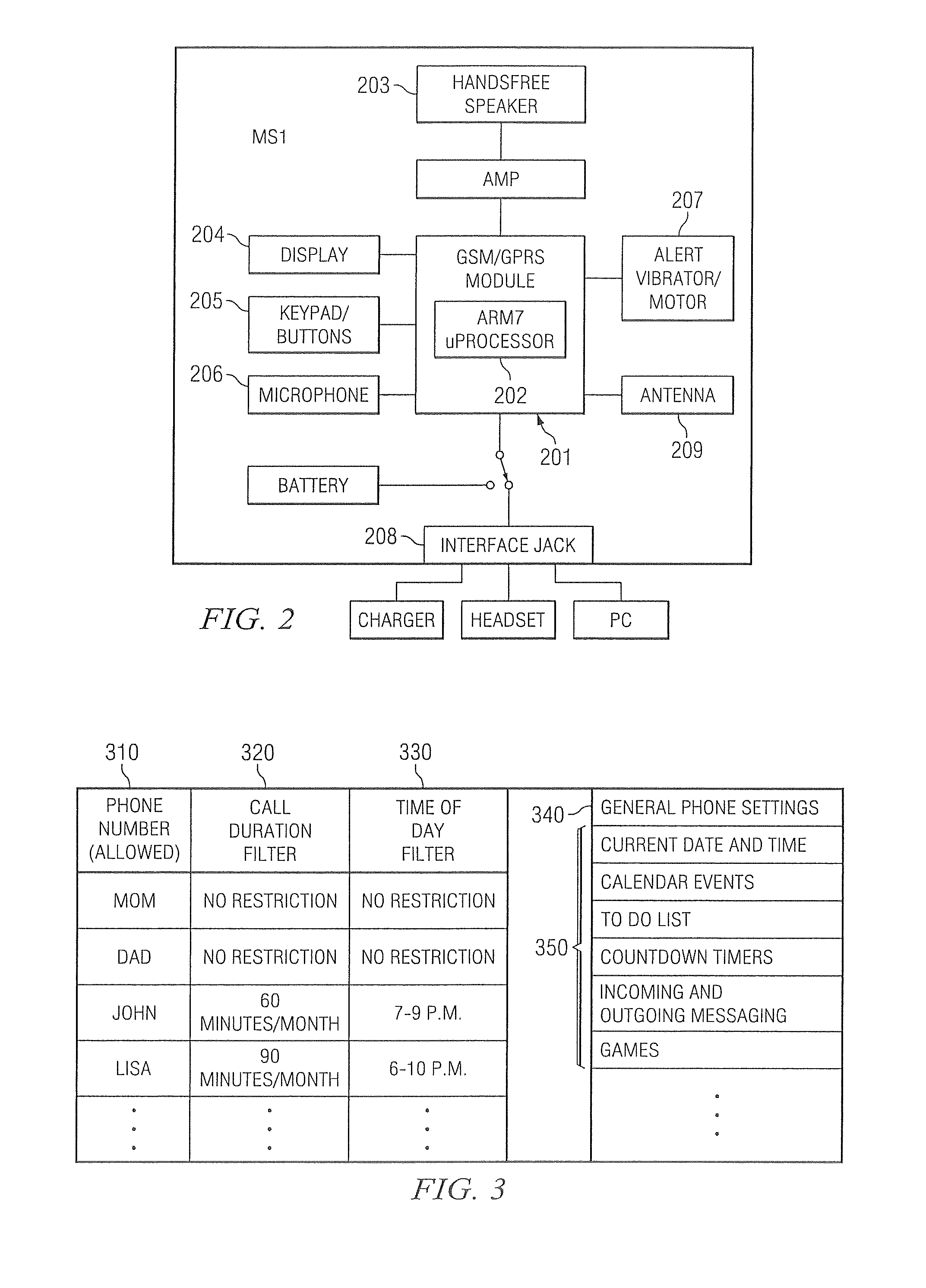 Controlling the use of a wireless mobile communication device